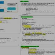 Form Validation In Spring MVC