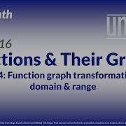 SAT Math 16 Functions Their Graphs Part 4 Function Graph Transformations Domain Range