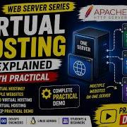 Виртуальный хостинг просто о сложном Настройка Apache Virtual Host Практическая демонстрация