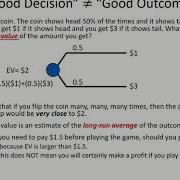 Introduction To Decision Analysis