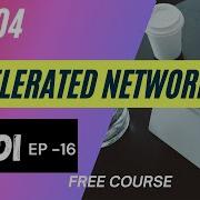 Azure Accelerated Networking Demo Exam AZ 104 Microsoft Azure Training 16 Azure In HINDI