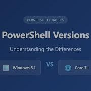 PowerShell Versions Explained Windows PowerShell 5 1 Vs PowerShell Core 7
