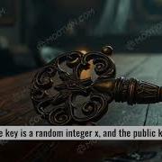 Elgamal Cryptosystem Explained Cryptography And Cyber Security Psnacsepadmapriya