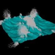 Maya Water Splash Test