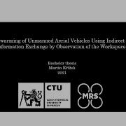Rviz Visualization 4 UAVs