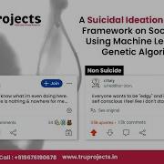 A Suicidal Ideation Detection Framework On Social Media Using Machine Learning And Genetic Algorithm