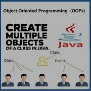 Java OOPs Creating Multiple Objects From A Single Class