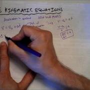 Кинематические уравнения Ключ к запоминанию Doc Physics