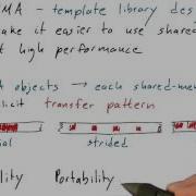 CUDA DMA Intro To Parallel Programming
