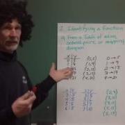 Relations And Functions Part 5 Functions And Function Notation
