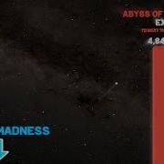 The Difficulty Of Geometry Dash Visualized