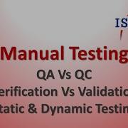 Manual Testing QA Vs QC Verification Vs Validation Static Vs Dynamic Testing
