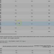 009bb Slicing Rows In A Pandas DataFrame