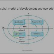 Software Evolution 01