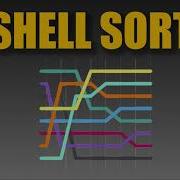 Como Funciona O Algoritmo De Ordenação Shell Sort