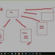 Interface In JAVA Exception Handling Beginner Tutorial