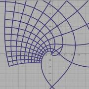 Complex Functions