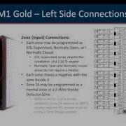 ELK M1 Basic Training Webinar