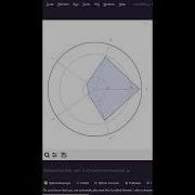 Python Programming Tutorial Python Programming Tutorial Shorts Graphicdesign Drawing Viral