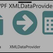 WPF Bind XML Data To TreeView And ListView GridView Using XMLDataProvider