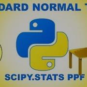 Python Tutorial Standard Normal Table Scipy Tutorial Ppf