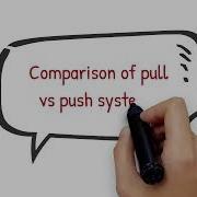 24 Push Vs Pull Systems In Logistics