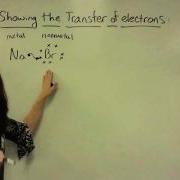 Ionic Transfer Of Electrons