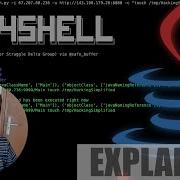 Объяснение Log4shell Что зачем и как Взлом с использованием уязвимости Log4j