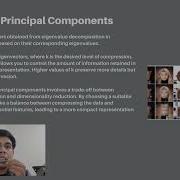G24 Project LA Image Processing Compressing Images Using Eigenvalue Problems