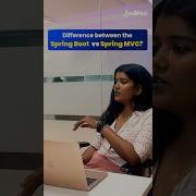 Spring MVC Interview Questions Spring Boot Vs Spring MVC Intellipaat Shorts SpringMVC