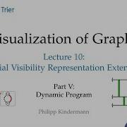 Visibility Rep Extension 5 6 Dynamic Program Visualization Of Graphs Lecture 10