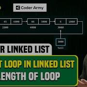 Lecture 84 Circular Linked List Detect Loop In Linked List Find Length Of Loop