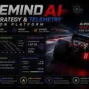RaceMind AI Intelligent F1 Strategy Telemetry Decision Support Platform IBM SkillsBuild Challenge