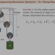 2015 Dynamics 10 Absolute Dependent Motion Analysis With Closed Caption