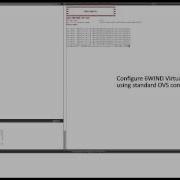 6WIND Turbo IPsec 6WIND Virtual Accelerator Vs Linux IPsec Open VSwitch