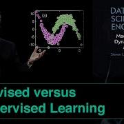 Supervised Versus Unsupervised Learning