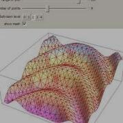 Adaptive 3D Plotting