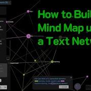 How To Build Mind Maps Fast Using Text Networks