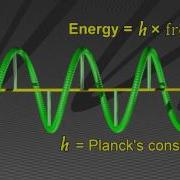 Quantum Wave Function Visualization