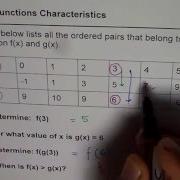 Function Notation And Composite Function From Table Of Values Test