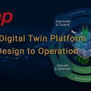 Continuous Intelligence Design Operation