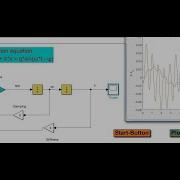 Mass Spring Damper Simulink Tutorials