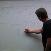 IHMC HumanoidRoboticsLectures LeggedLocomotionPart1