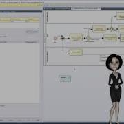 Моделирование бизнес процессов с помощью Enterprise Architect