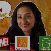 Build An End To End Data Pipeline On AWS AWS Lambda S3 Bucket EventBridge Trigger Marvel Data