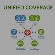 Best Practices For NET Code Coverage