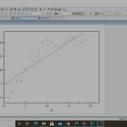 How To Make A Linear Regression With MagicPlot Lightweight App
