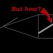 Maths Behind Bresenham S Line Algorithm