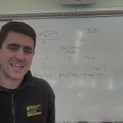 U7 Angular Collision Conservation Of Angular Momentum