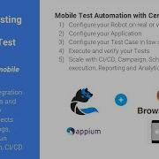 Cerberus Tutorial How To Test Mobile App Using Appium And Browserstack